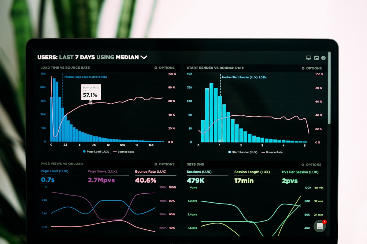 AI video benchmark data comparison analytics